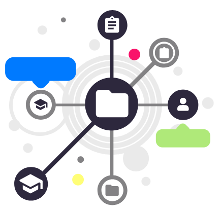 A central folder icon connected by lines to various other icons, including a checklist, graduation cap, and person, representing interconnected resources.