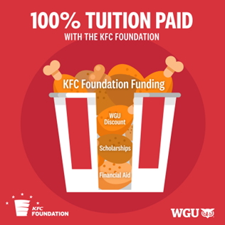 WGU and the KFC Foundation